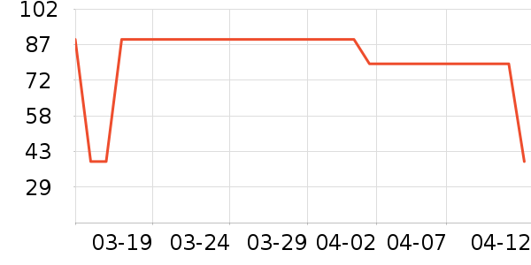 SKAK�����۾�/����Һ��ʷ�۸�