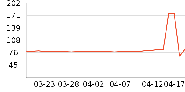 �ƿ���ά����/������/����п����ʷ�۸�