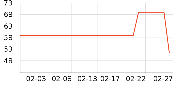 Ī����Ůʽţ�п�/���п�/�̿���ʷ�۸�