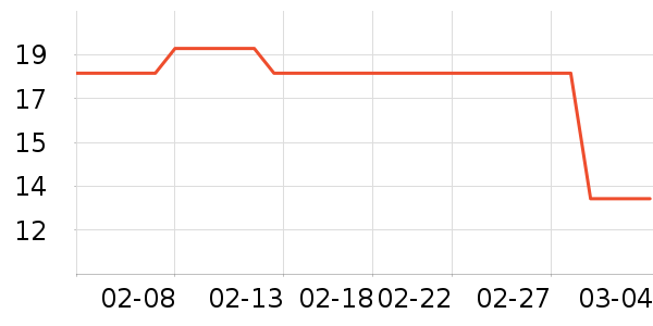 ��������ˢ��ʷ�۸�