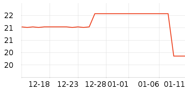 ����������/˿����ʷ�۸�