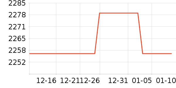 ƻ��ƽ�������ʷ�۸�