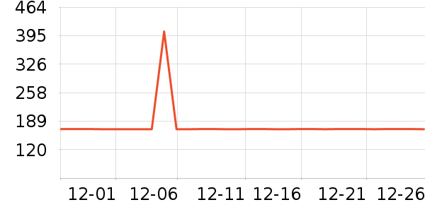 ������������ʷ�۸�