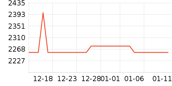 ƻ��ƽ�������ʷ�۸�