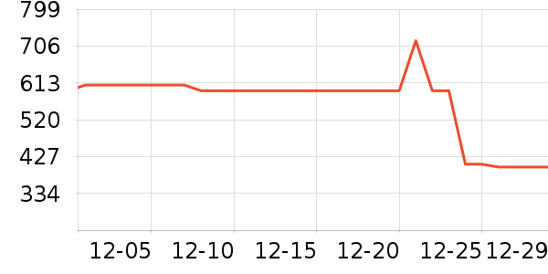 Ϭţ��ʿ����Ь��ʷ�۸�