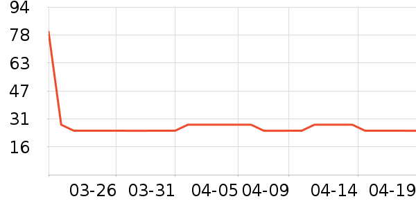 �����ҳ���Ҿ���Ʒ��ʷ�۸�