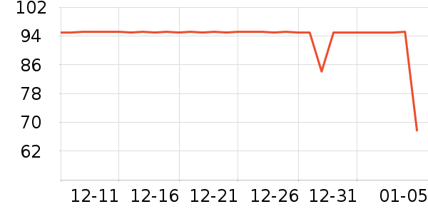 �ɸ����沿������ʷ�۸�