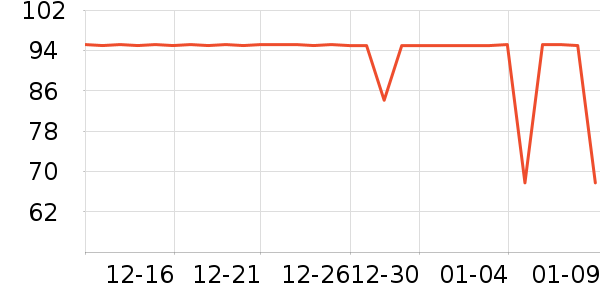 �ɸ����沿������ʷ�۸�