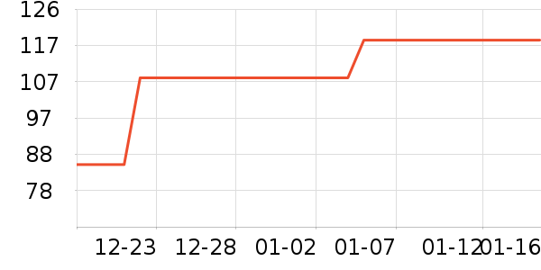 �����涯������ʷ�۸�