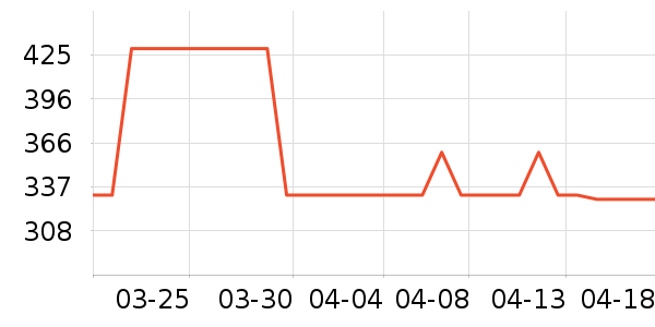 ���ϴ�˹�˶�Ь��ʷ�۸�