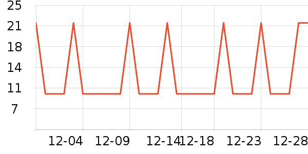 �Ź�������ʷ�۸�