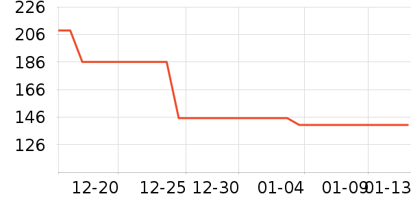 ��Ӱ׾���ʷ�۸�