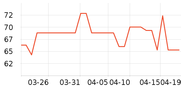 ŷ���Ż�����/��Ĥ/������Ʒ��ʷ�۸�