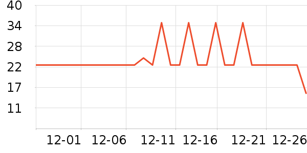 ����決ԭ����ʷ�۸�