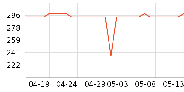 ��èħ��DVD���岥������ʷ�۸�