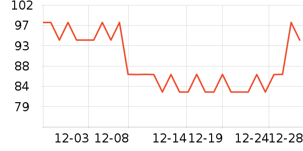 midori�����ǩ��ʷ�۸�
