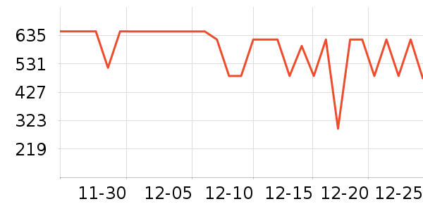 ����˶�Ь��ʷ�۸�