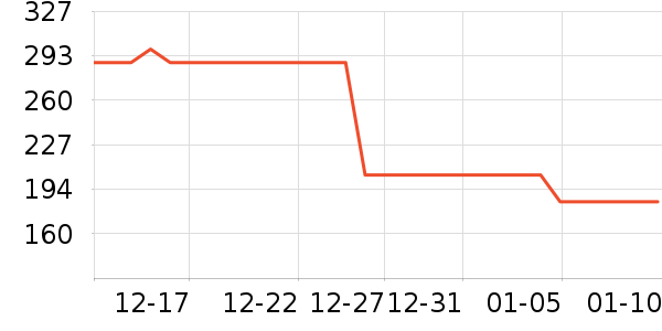 ϲ��è����ʷ�۸�