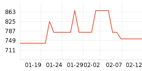 �����������ʷ�۸�