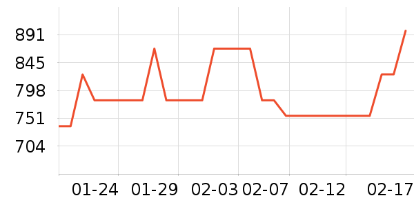 �����������ʷ�۸�