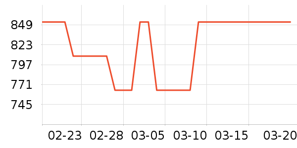 �����������ʷ�۸�