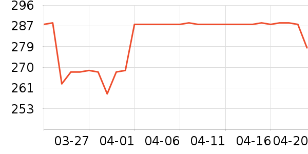 ���廤����װ��ʷ�۸�