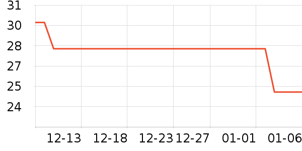 �����ڿ���ʷ�۸�