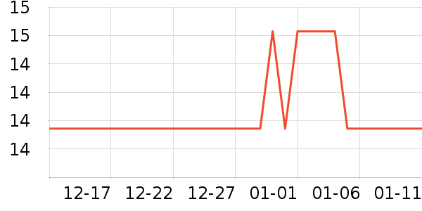 ��ȵ���������ʳ��ʷ�۸�