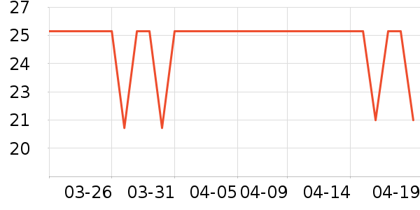 ��ţ����/������ʷ�۸�