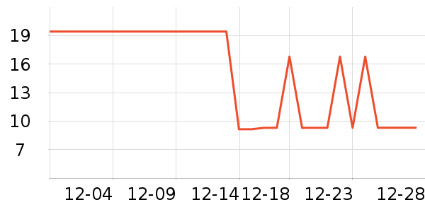 ��������������ʷ�۸�