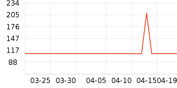 ����Ӥͯ��Ʒ�׼���ʷ�۸�