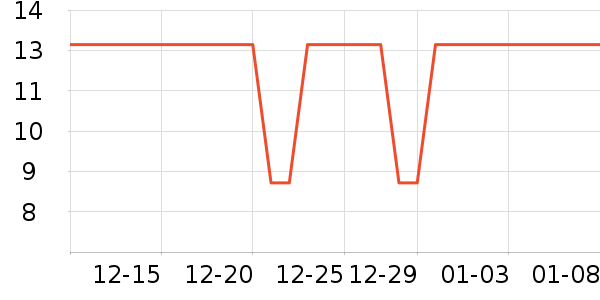 ½¬Ե����/��������ʷ�۸�