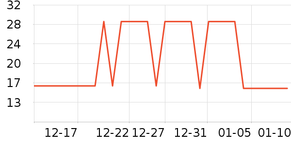 ����ӡ��ֽ��ʷ�۸�