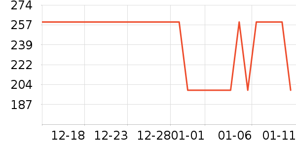 ·����/è/���������ʷ�۸�