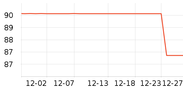 QQ��ţ��/��Ʒ��ʷ�۸�