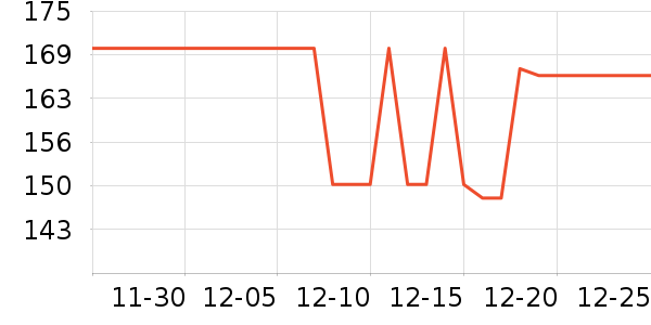 ���Ʊ��±���ʷ�۸�