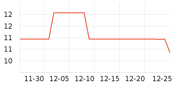 �ݰ�����������������ʷ�۸�