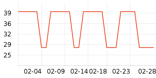 è��������ʷ�۸�