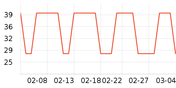 è��������ʷ�۸�