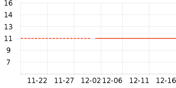 �����𱾲��ǩ��ʷ�۸�