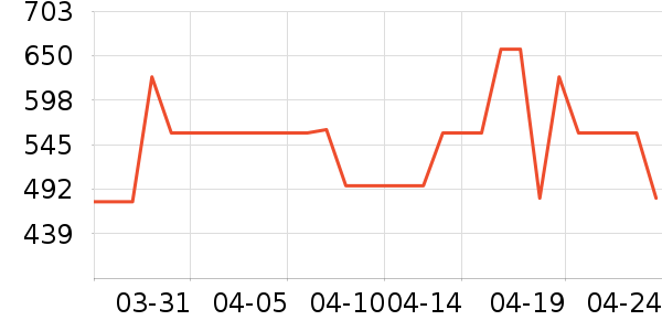 ˪ɽ����������ʷ�۸�