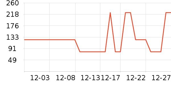 ��ӡ��ӡ����ʷ�۸�