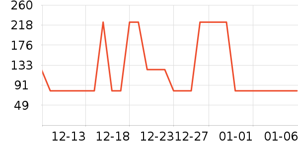 ��ӡ��ӡ����ʷ�۸�