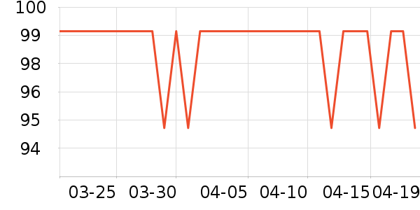 �����˶�����ʷ�۸�