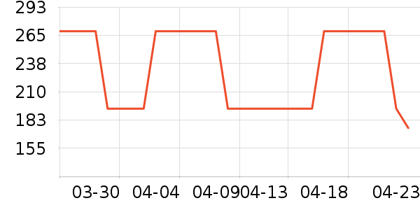 ��ͼȹ����ʷ�۸�