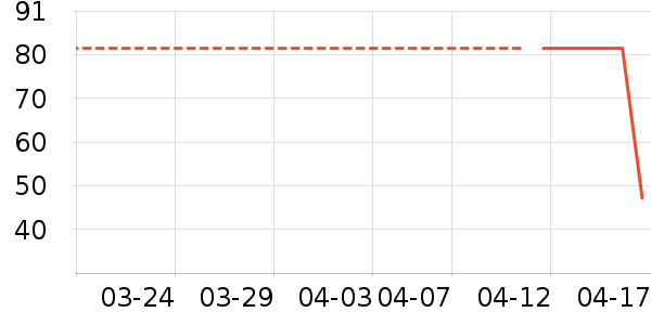 ��������ñ��/Χ��/����/����/����/������ʷ�۸�