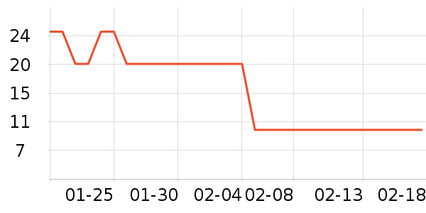 ��ɹ˪��ʷ�۸�