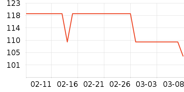 �������۱���ʷ�۸�