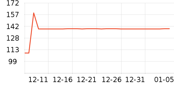 �������;����ʷ�۸�