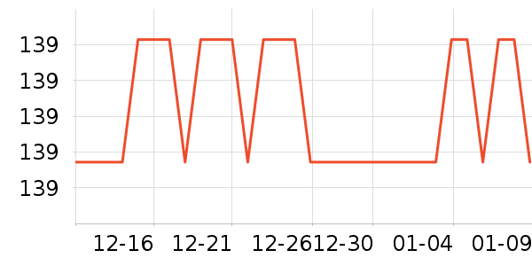 �������;����ʷ�۸�